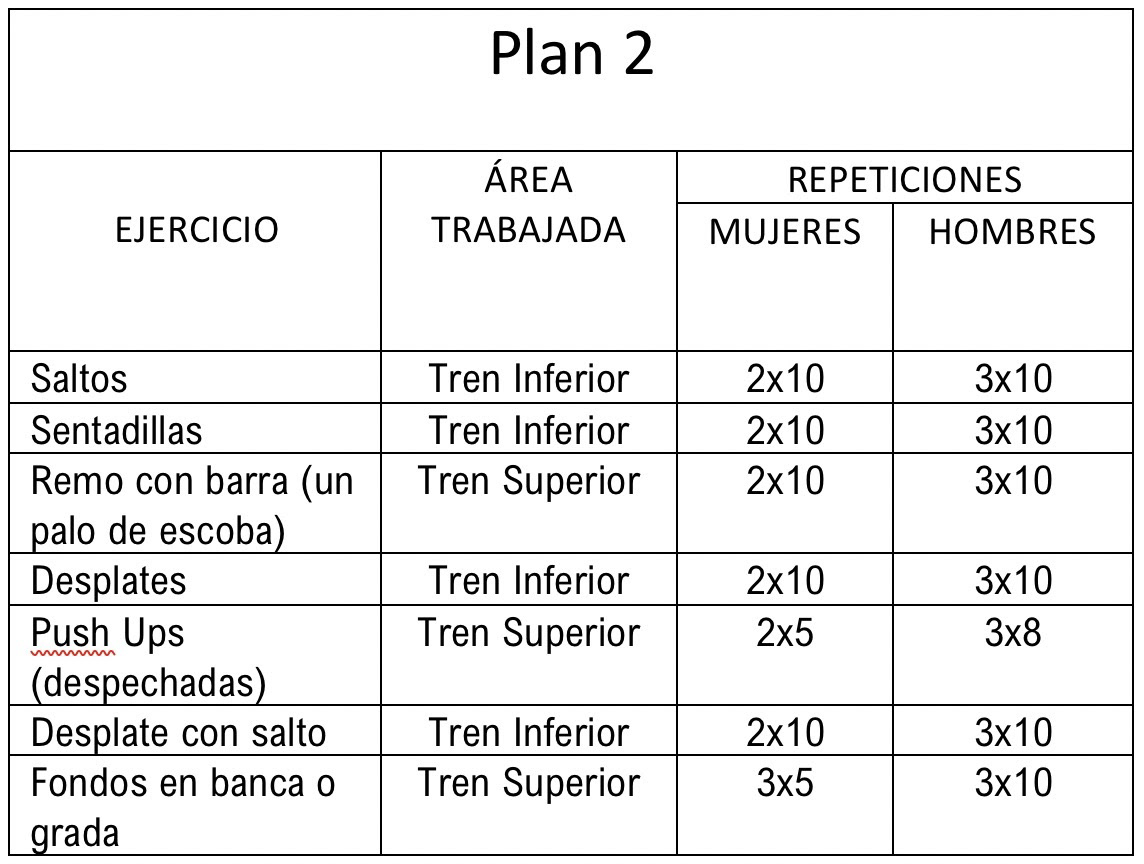 plan 2